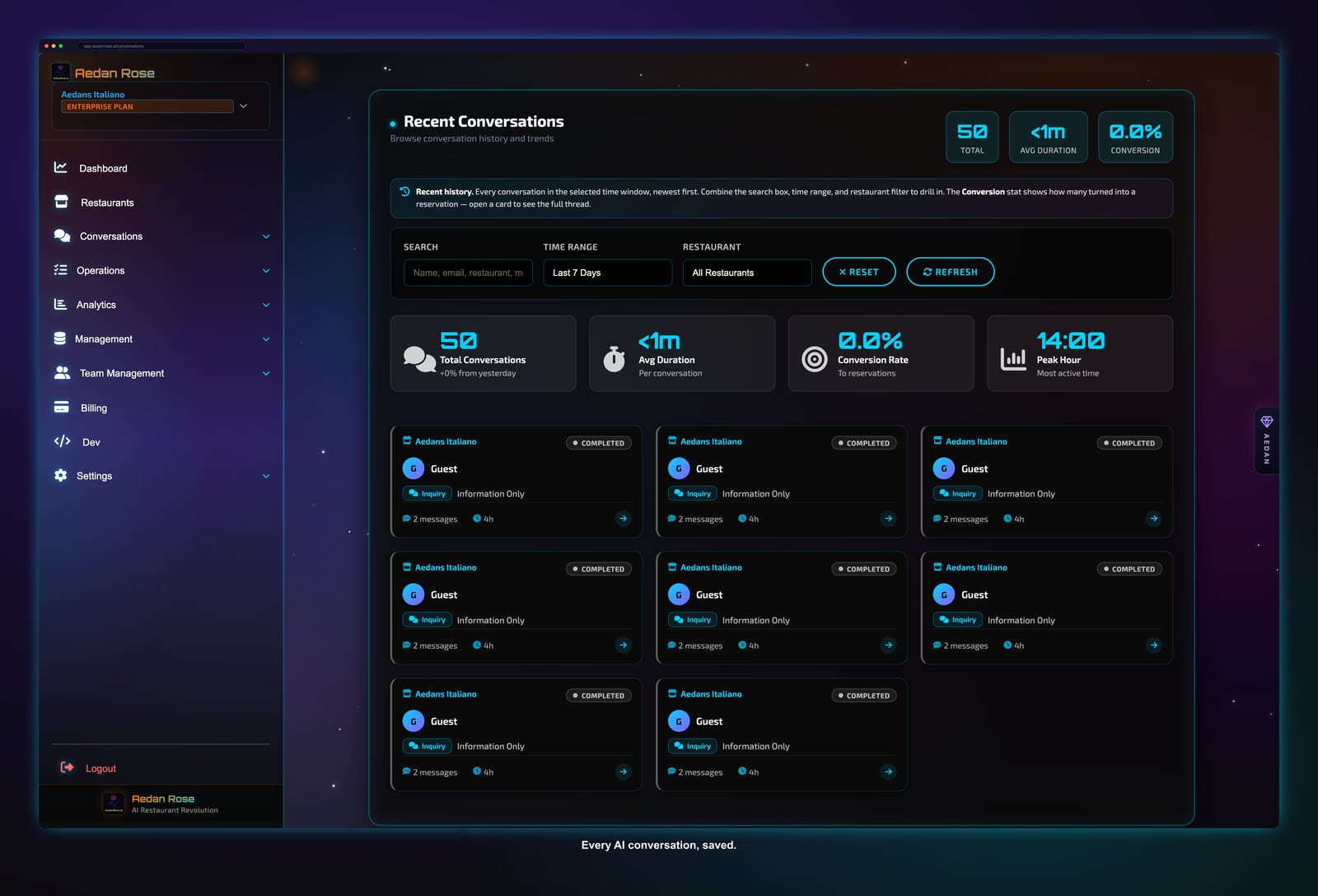 Aedan Rose conversations dashboard showing guest chats answered automatically in multiple languages